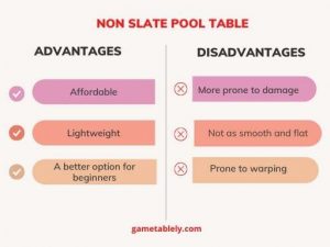 non slate pool table advantages and disadvantages